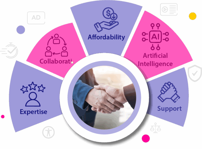 why partner with us